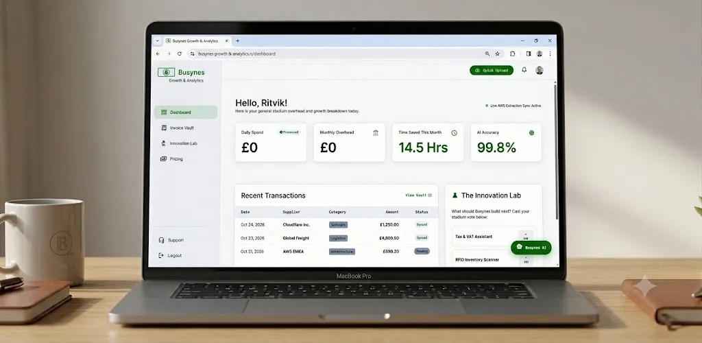 Busynes Dashboard Interface showing automated data flows and clean UI